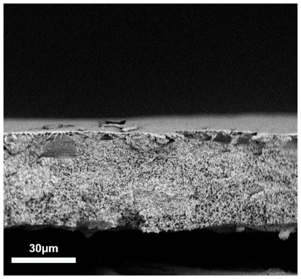 Blended low-thermal-conductivity film containing nanoscale low-thermal-conductivity material and high polymer as well as preparation method and application of blended low-thermal-conductivity film