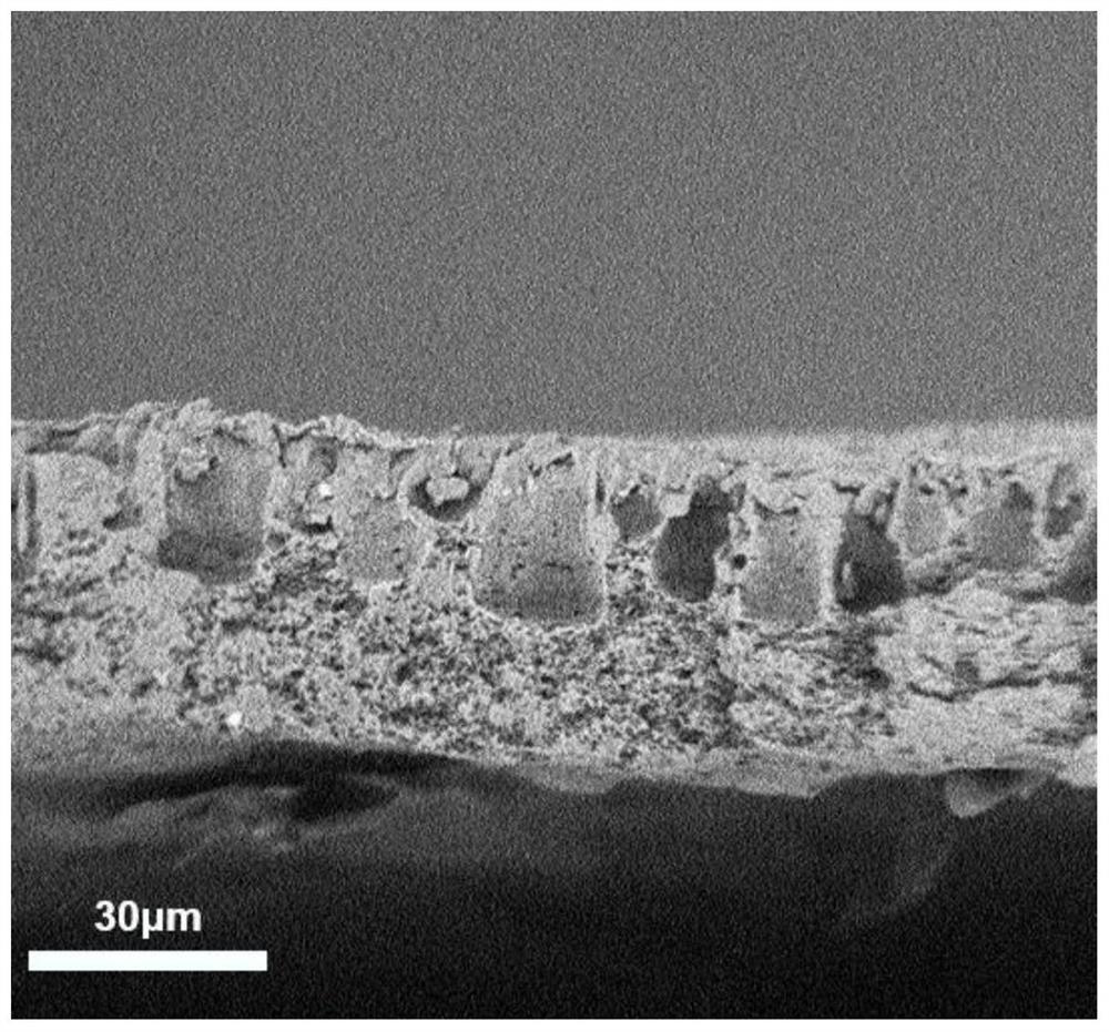 Blended low-thermal-conductivity film containing nanoscale low-thermal-conductivity material and high polymer as well as preparation method and application of blended low-thermal-conductivity film