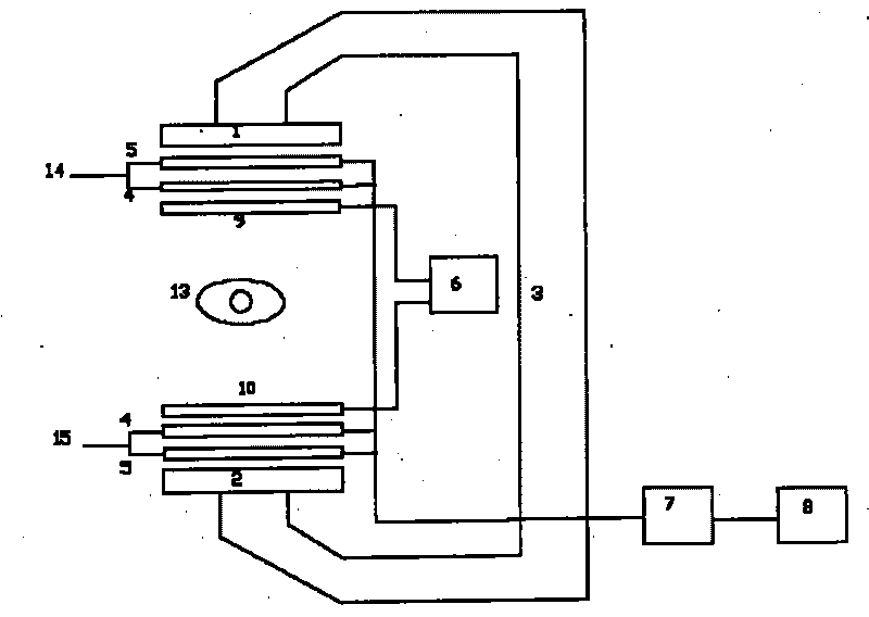 Flat surface active shielded gradient coil preparation method