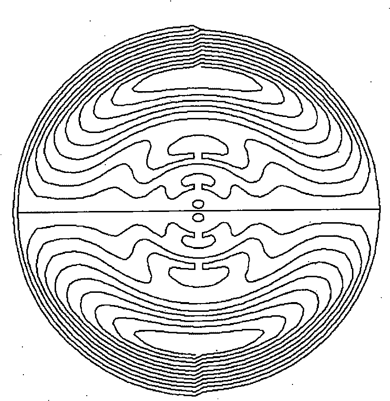 Flat surface active shielded gradient coil preparation method