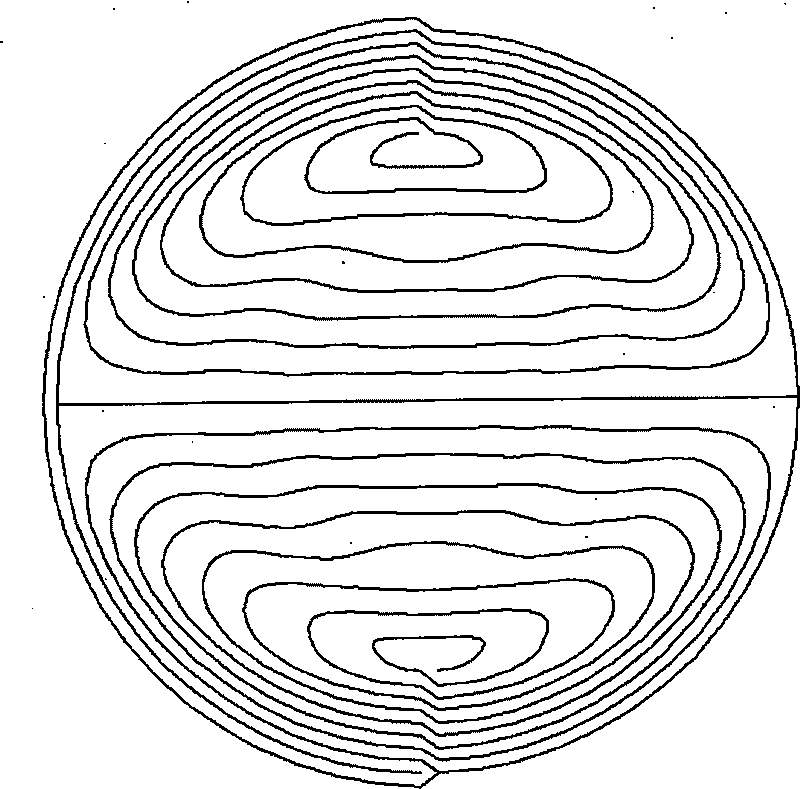 Flat surface active shielded gradient coil preparation method