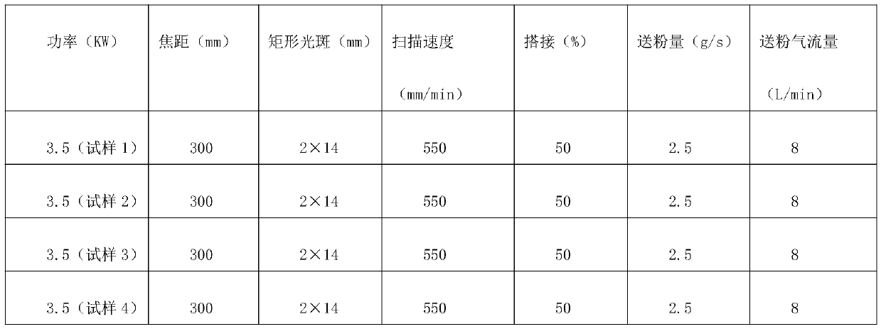 Preparation method of laser cladding reinforcement centrifugation roller