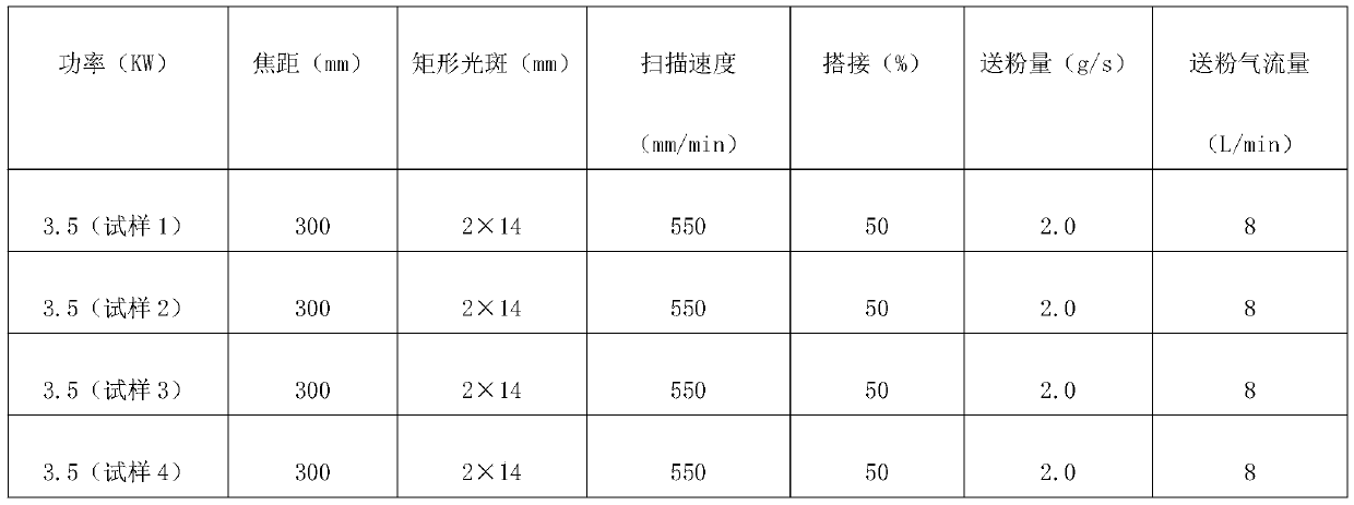 Preparation method of laser cladding reinforcement centrifugation roller