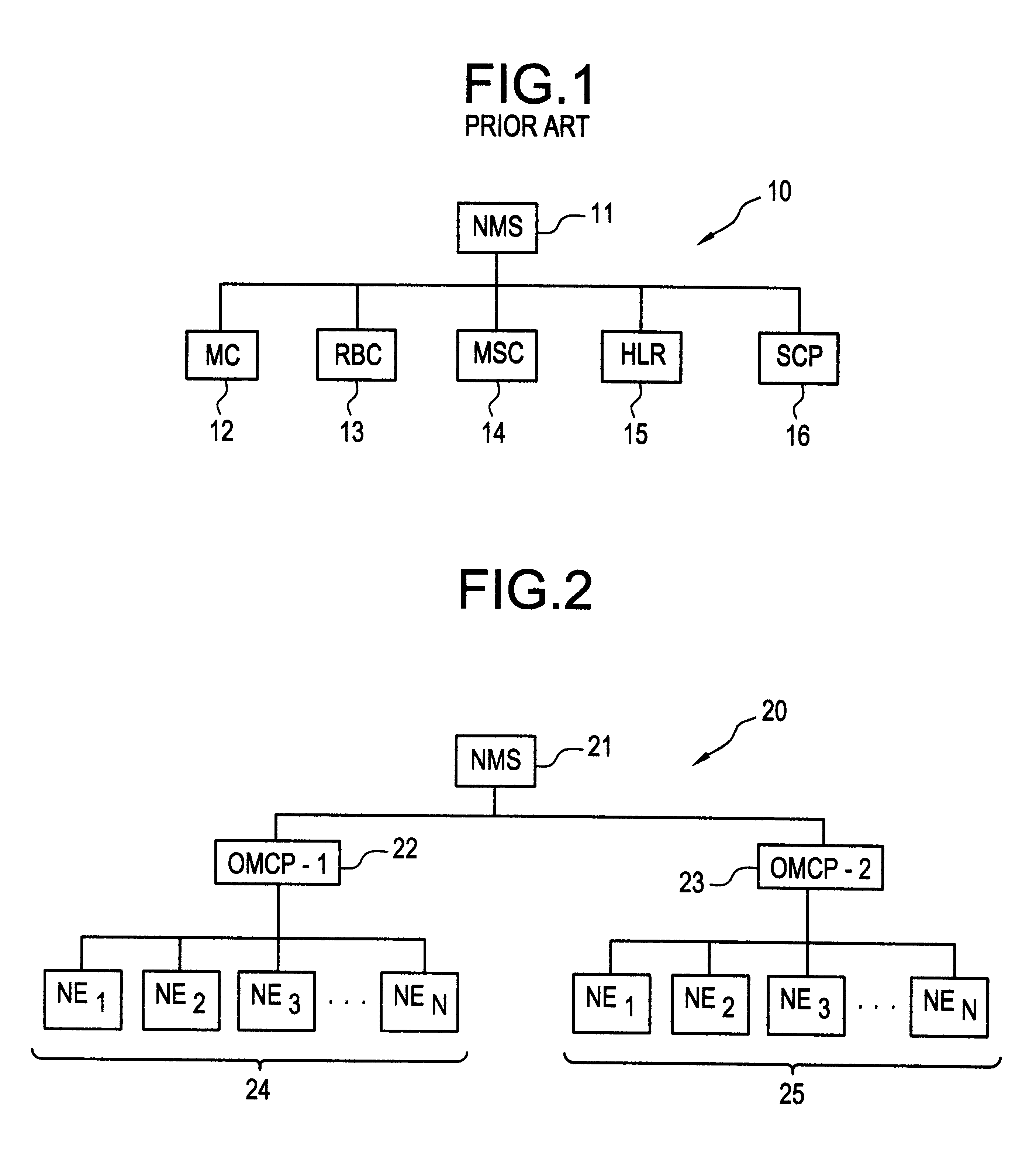 Operation and maintenance control point and method of managing a self-engineering telecommunications network