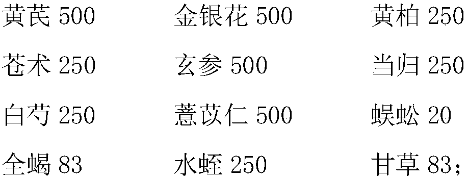 Traditional Chinese medicine composition for treating aseptic necrosis of femoral head