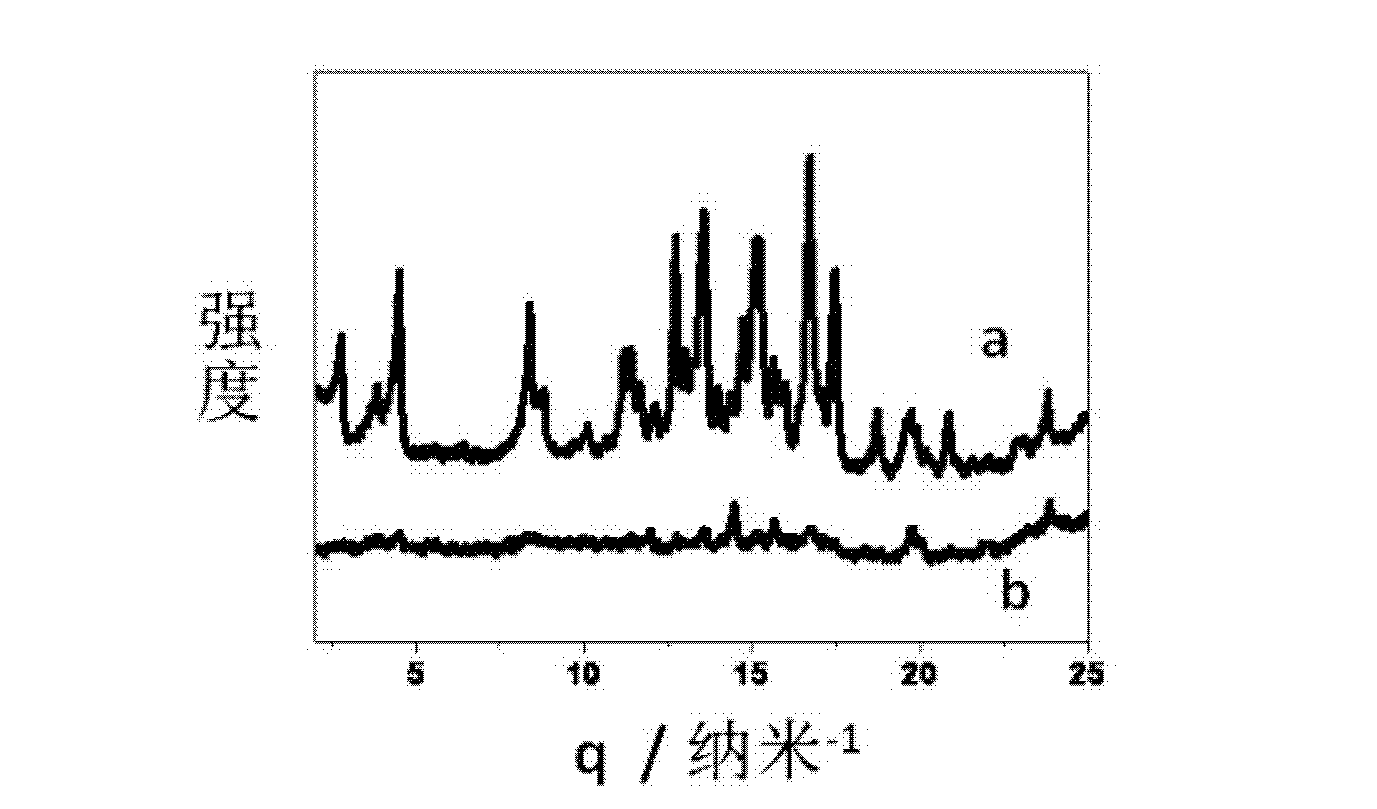 Forced-induced fluorescence color-changing compound and preparation method and application thereof