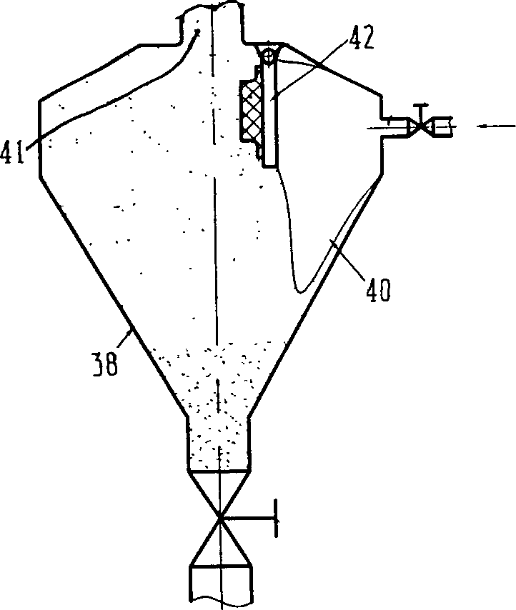 Balanced/nonbalanced water treatment technology and its equipment