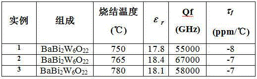 Temperature stable ultra-low dielectric constant microwave dielectric ceramic babi2w6o22