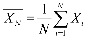 Aircraft route segment fuel consumption range estimation method based on QAR data