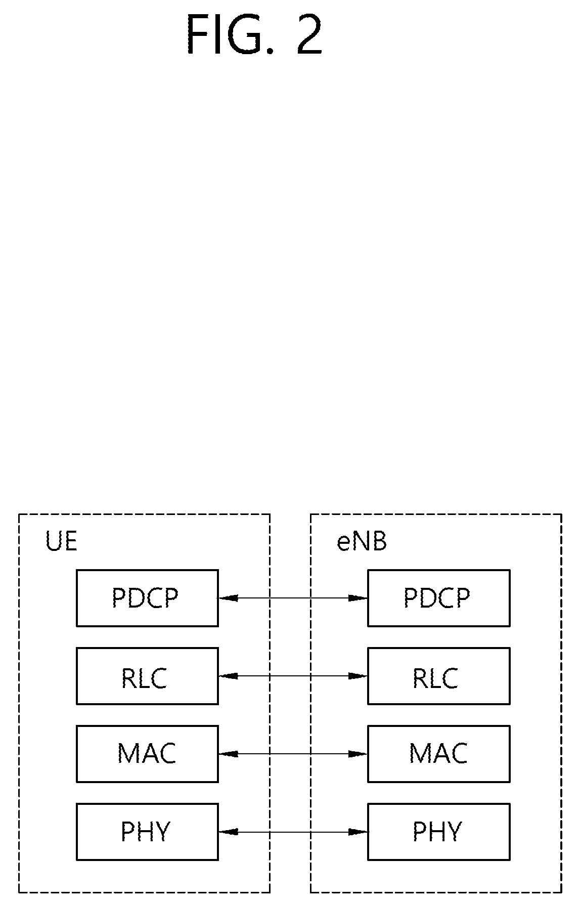 Method and device for transmitting sidelink channel busy ratio in wireless communication system