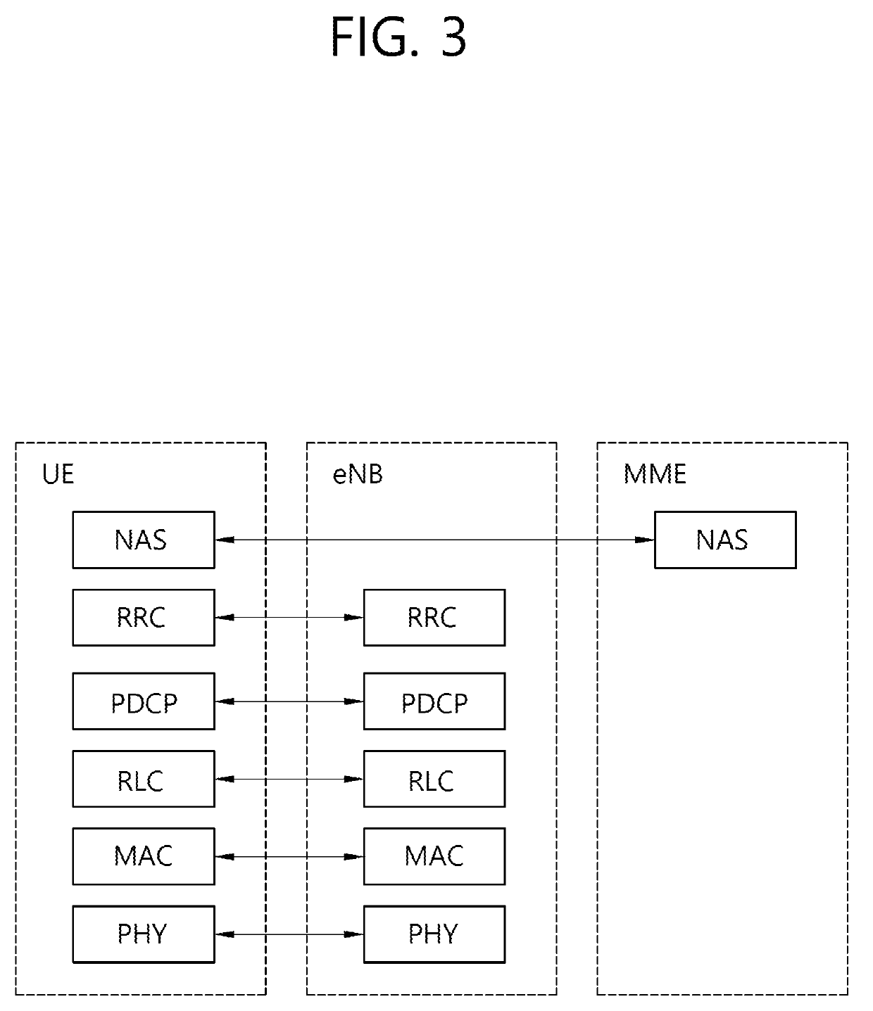 Method and device for transmitting sidelink channel busy ratio in wireless communication system