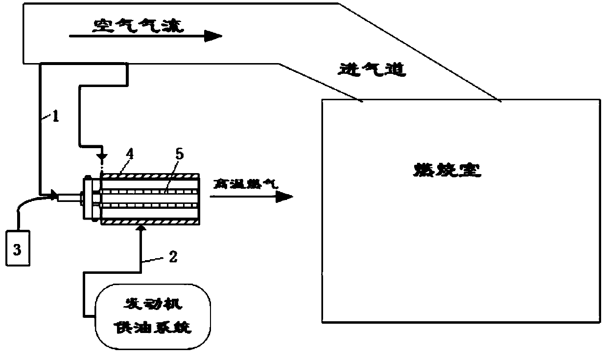 Air-breathing engine plasma ignition system