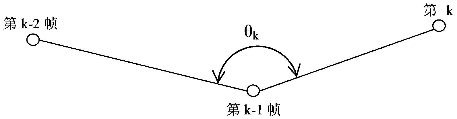 Method for detecting weak target by radar