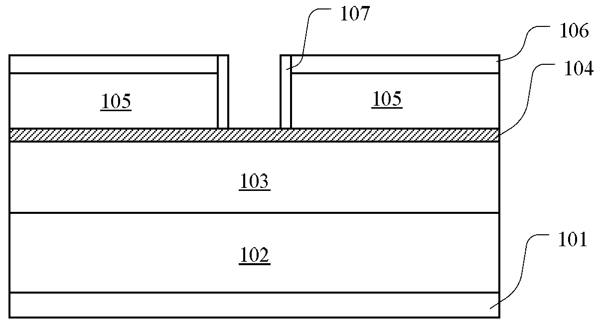 Semiconductor device and manufacturing method thereof