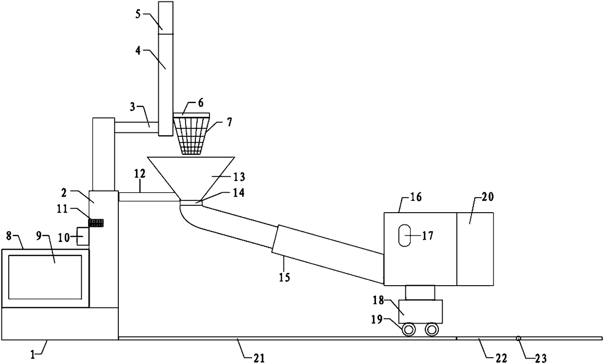 Auxiliary device used for basketball shooting training