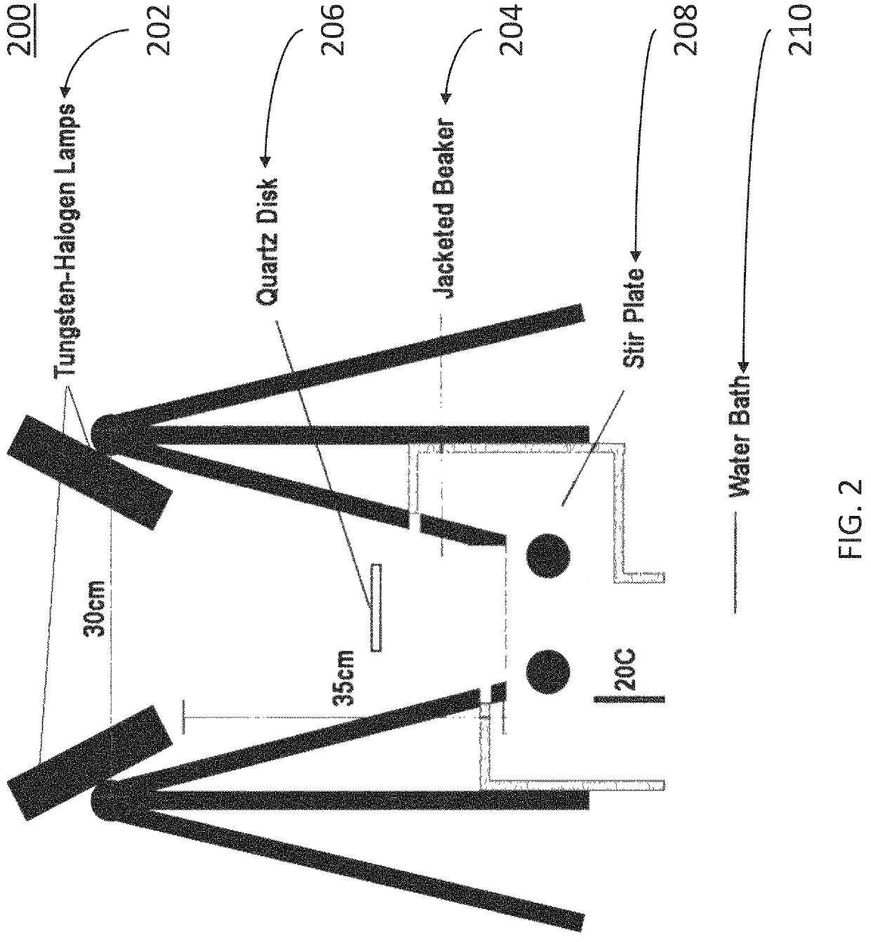 Multi-spectral photocatalytic compounds