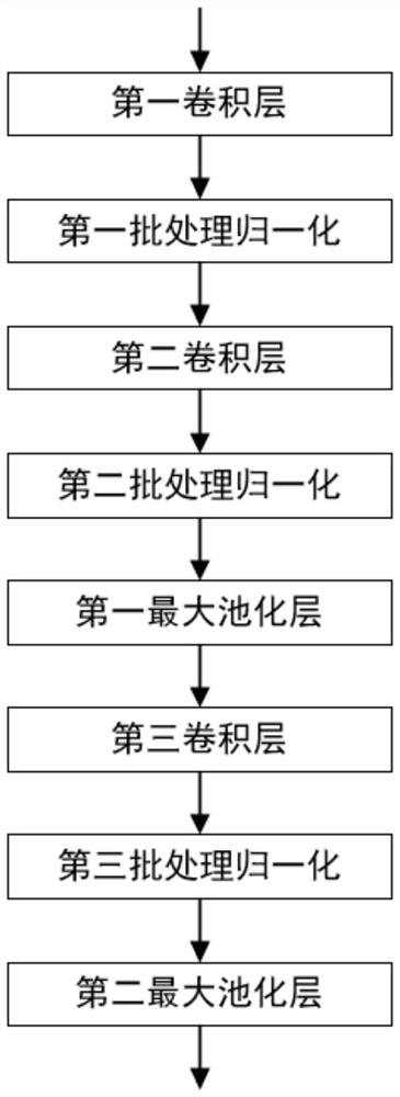 Fatigue state monitoring system based on portable electroencephalogram acquisition head ring