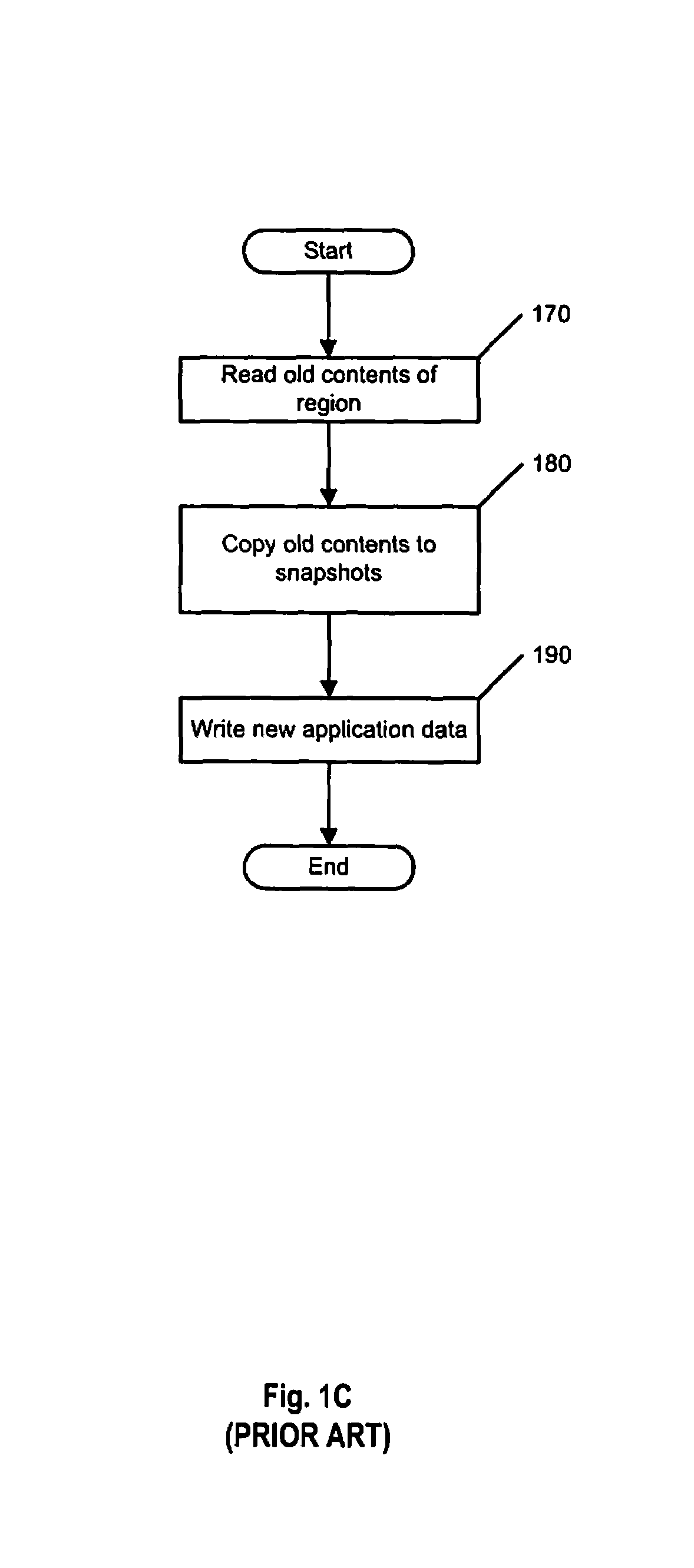 Method and system for improved storage system performance using cloning of cached data