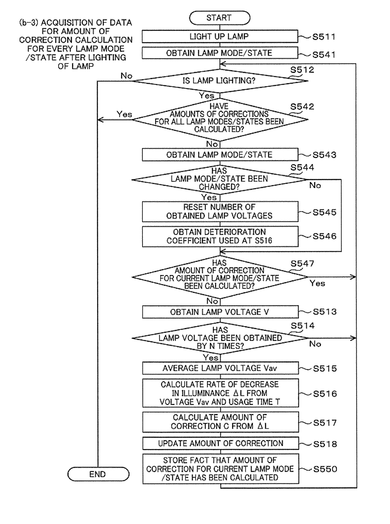 Projection-type image display device