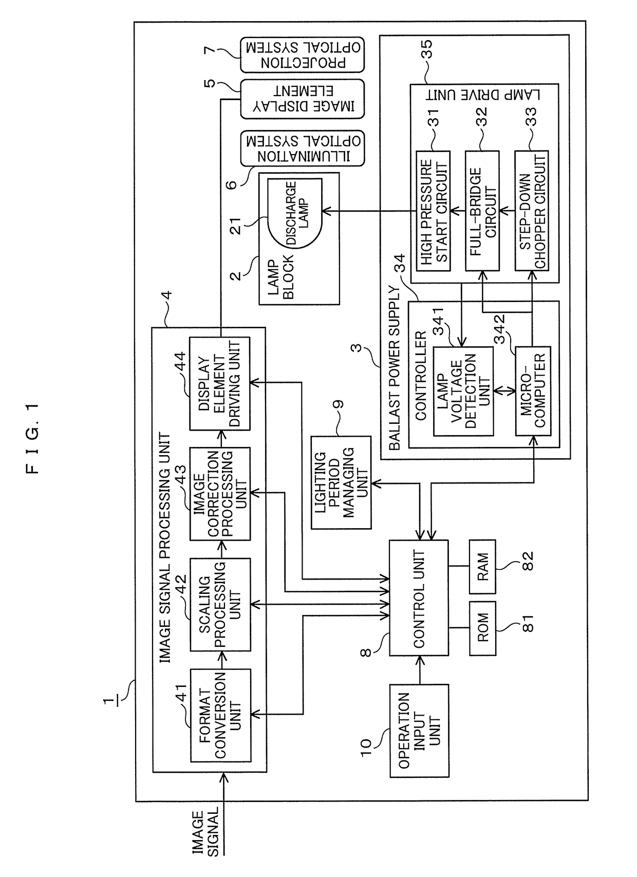 Projection-type image display device