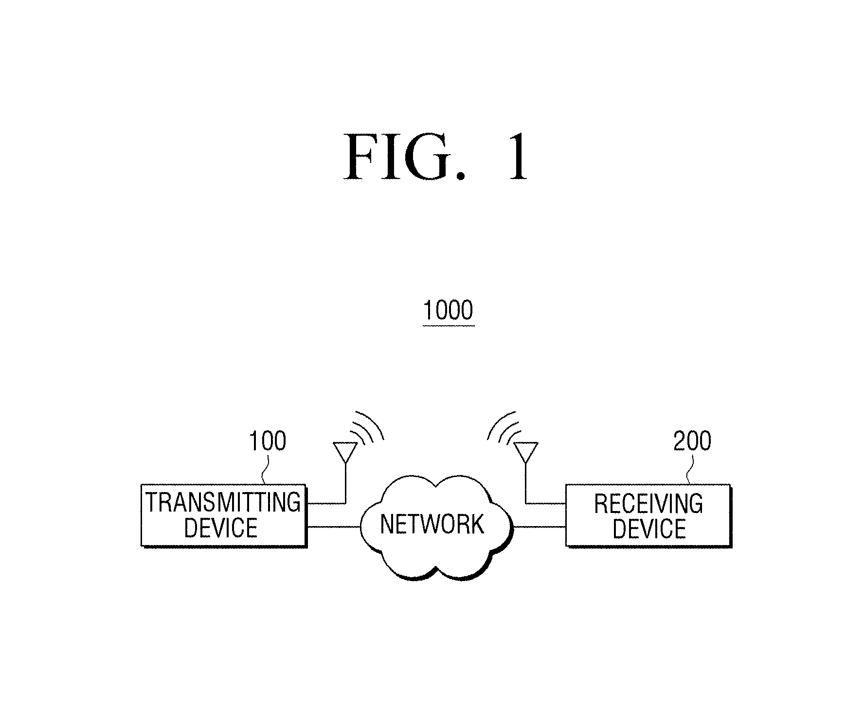 Transmitting device, receiving device, and transceiving method thereof