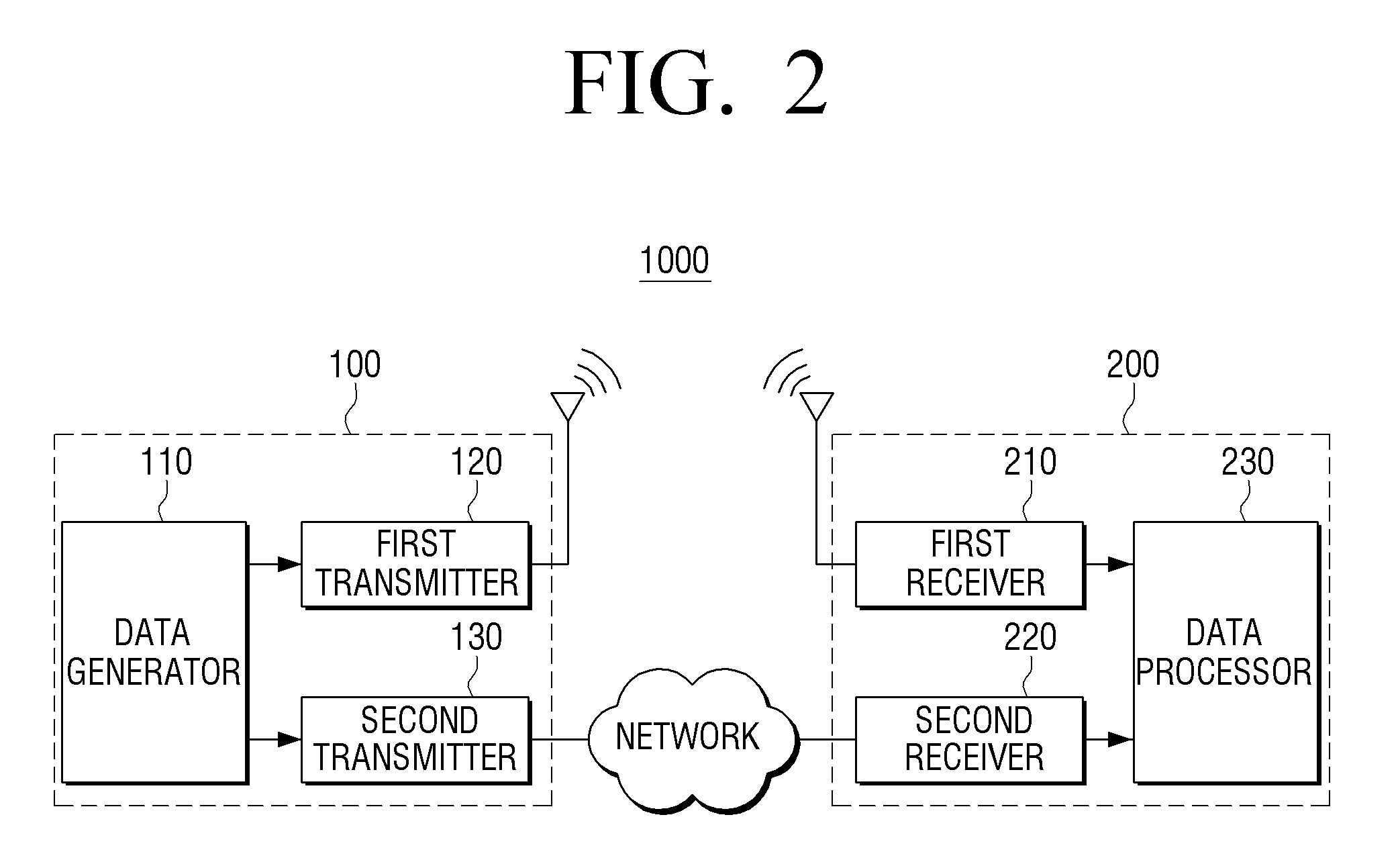 Transmitting device, receiving device, and transceiving method thereof