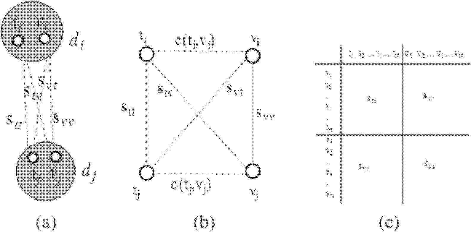 Multimode-combined image reordering method