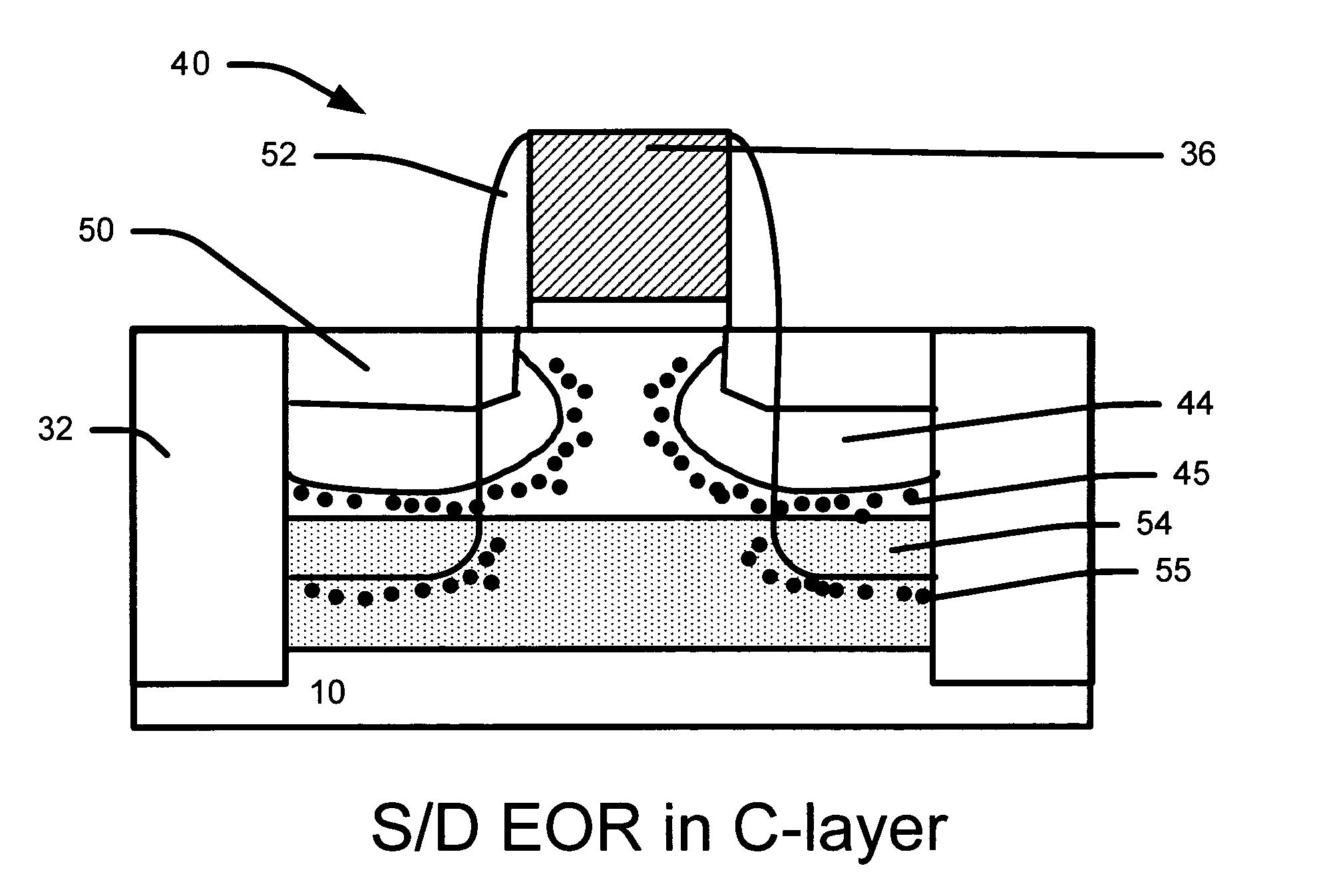 Material architecture for the fabrication of low temperature transistor