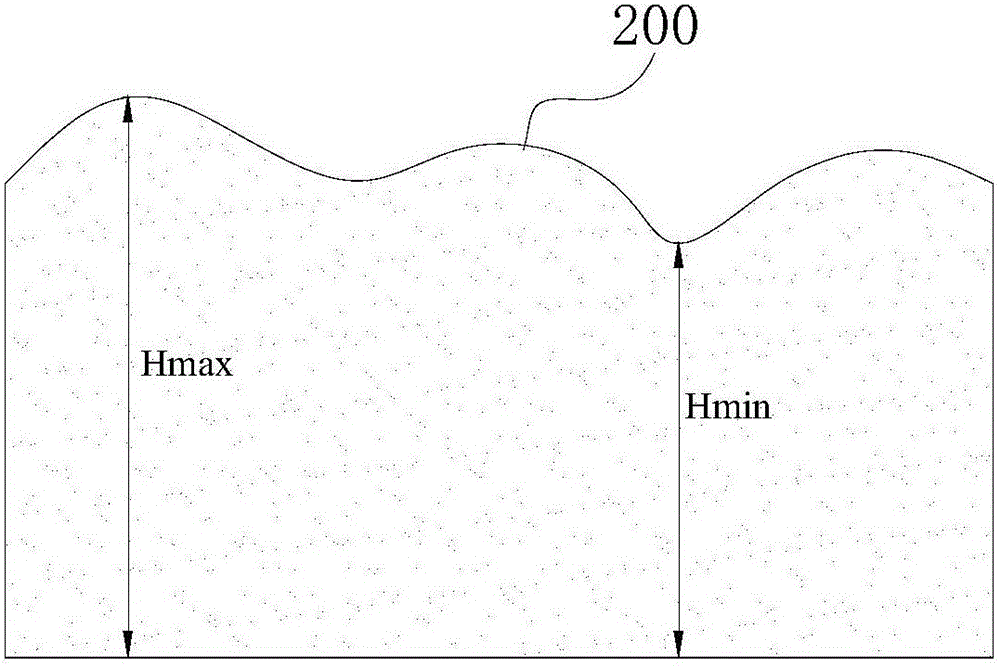 Three-dimensional fused and deposited biological film filler as well as preparation method and application thereof