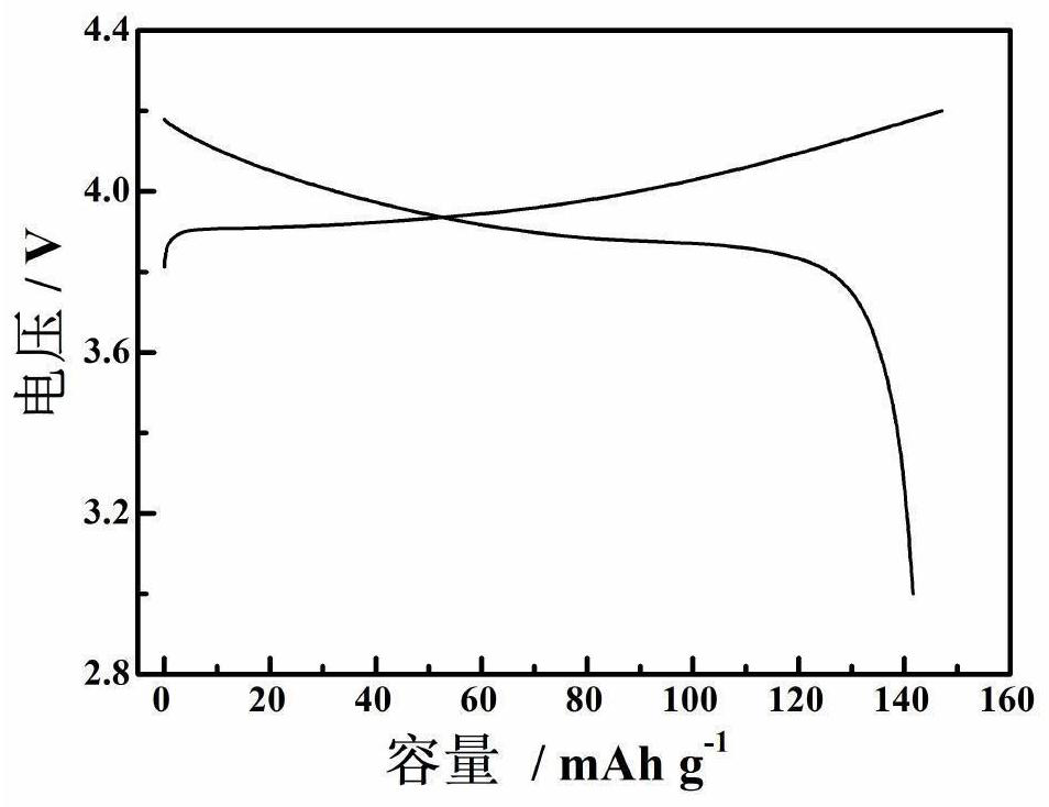 Solid-state lithium battery and production method thereof