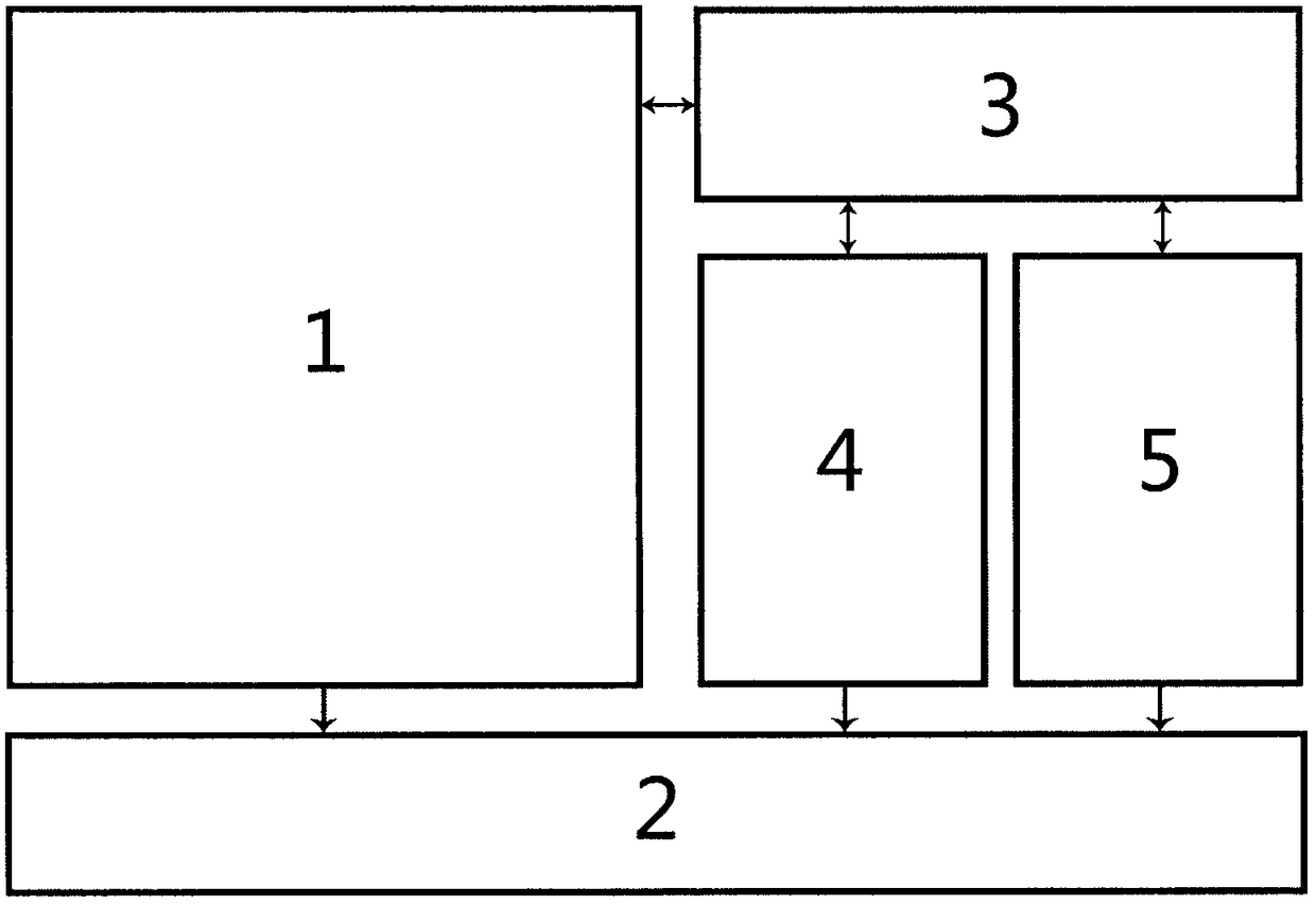 Electromagnetic wave type micro casting and liquid forging integrated 3D metal printing machine