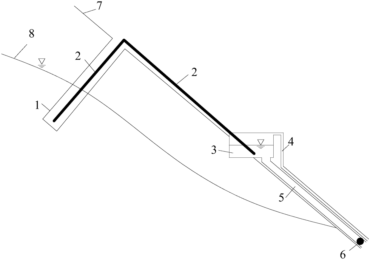 Device for starting side slope siphoning drainage system and method of device