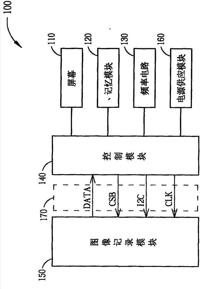 Event data recorder and image record module