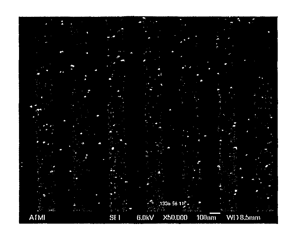 Compositions for processing of semiconductor substrates