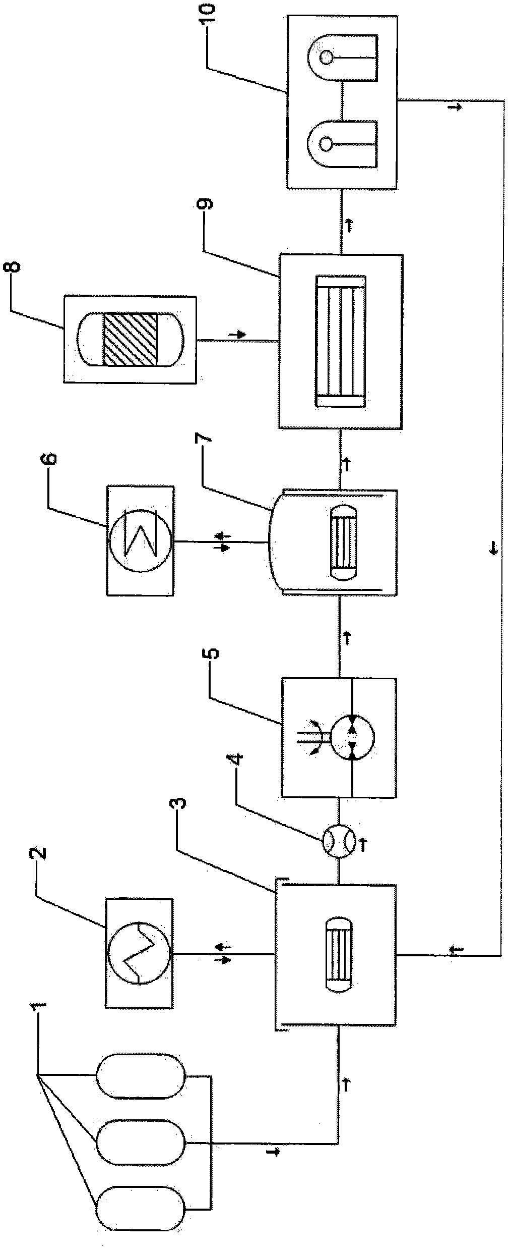 Supercritical carbon dioxide abrasive jet flow perforation simulation experiment system