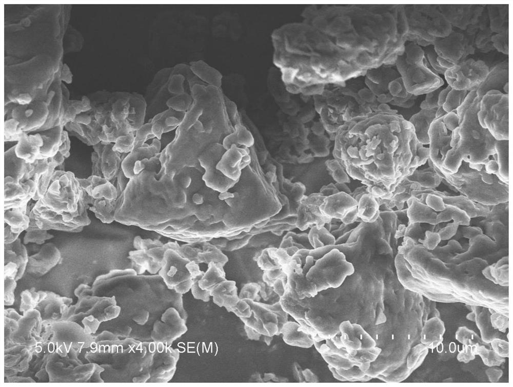 A kind of environment-friendly modified starch/feather protein graft copolymer composite slurry, preparation method and application thereof