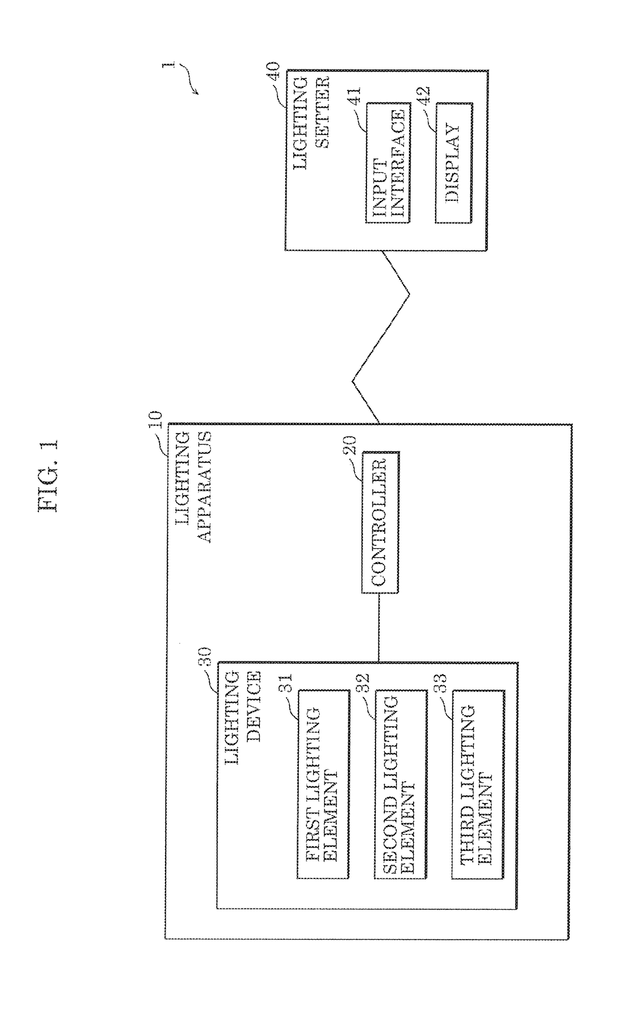 Lighting apparatus and lighting system