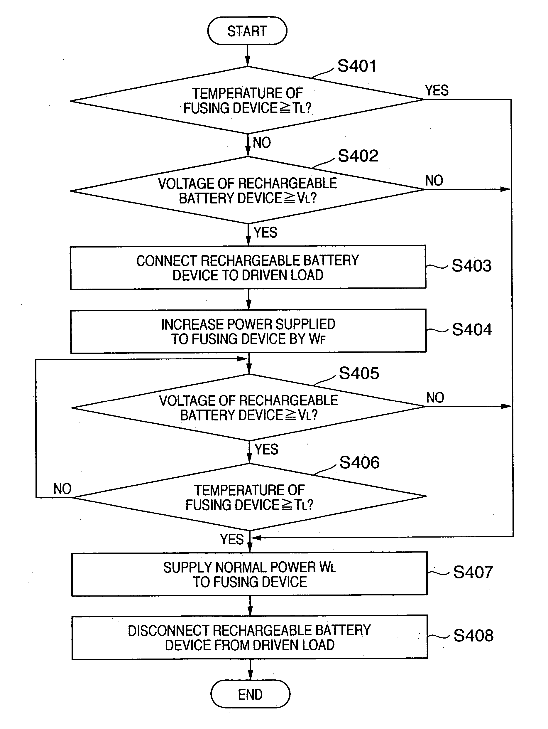 Image forming apparatus and its control method