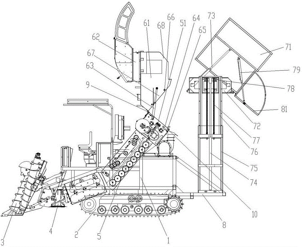 A sugarcane harvester