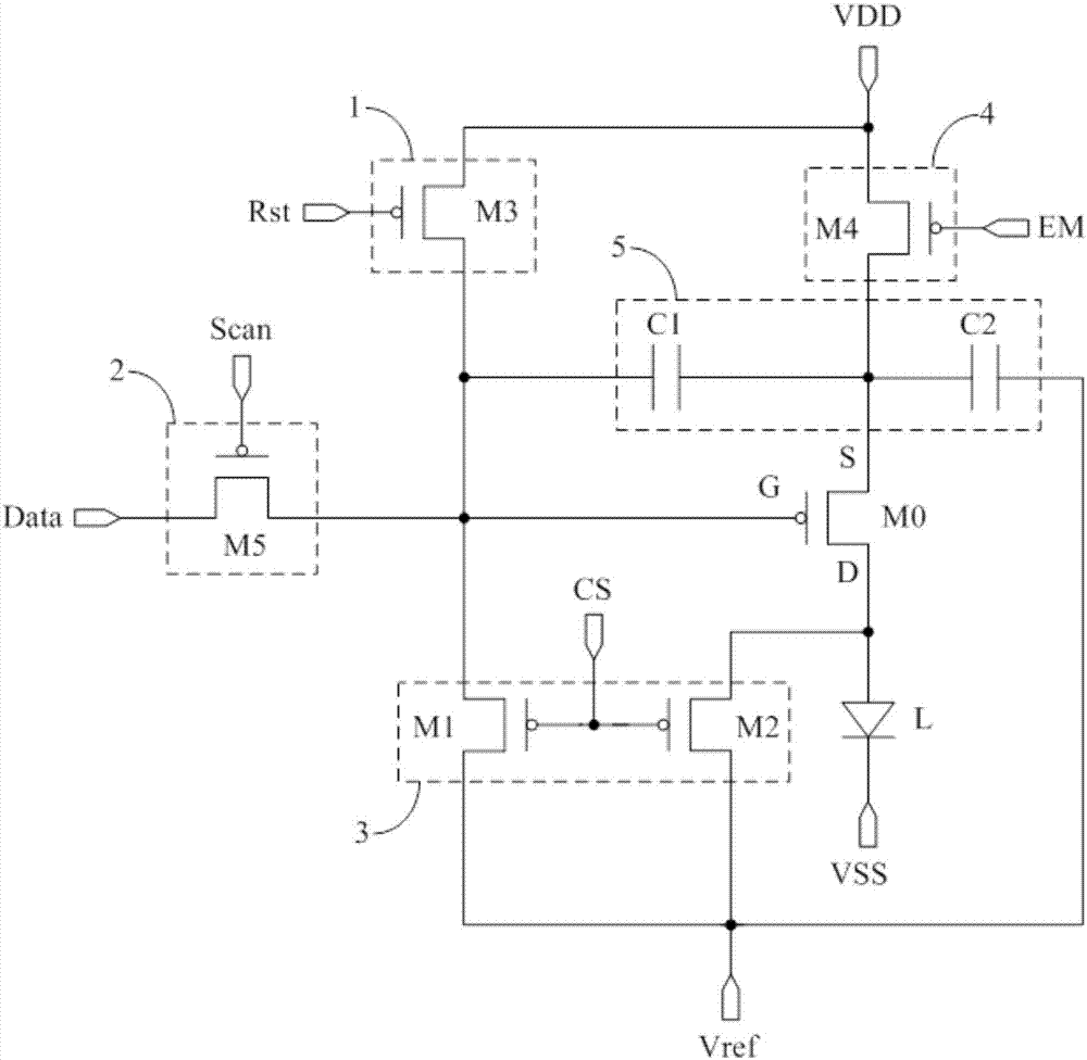 Pixel compensation circuit, driving method thereof and display device