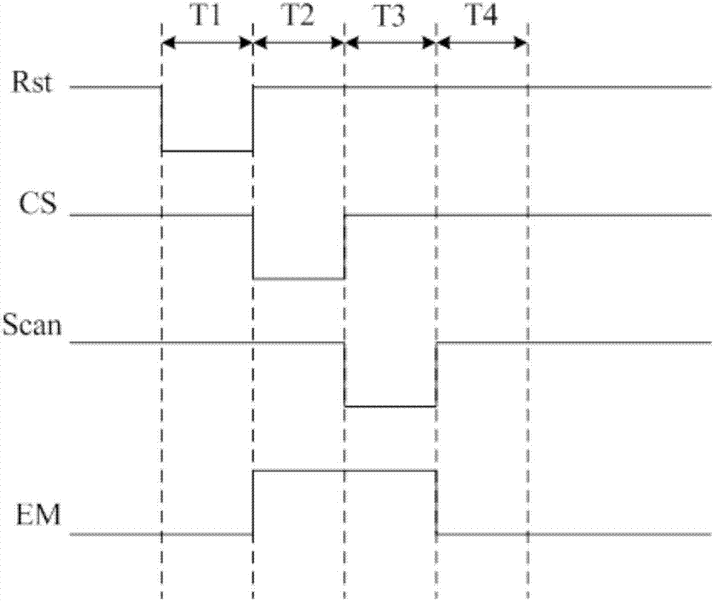 Pixel compensation circuit, driving method thereof and display device