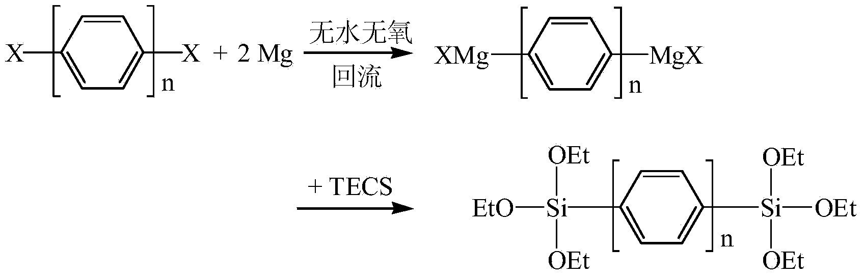 Aryl bridged silsesquioxane monomer and preparation method thereof