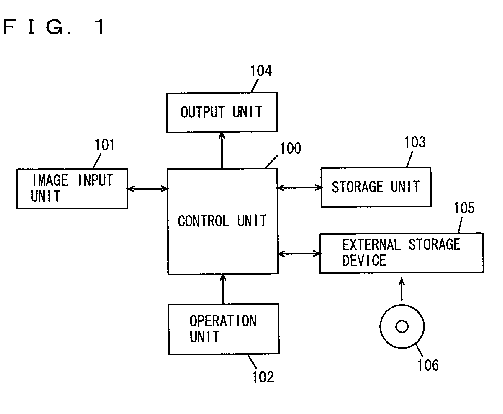 Image processing apparatus, image processing method, and recording medium recorded with image processing program to process image taking into consideration difference in image pickup condition using AAM