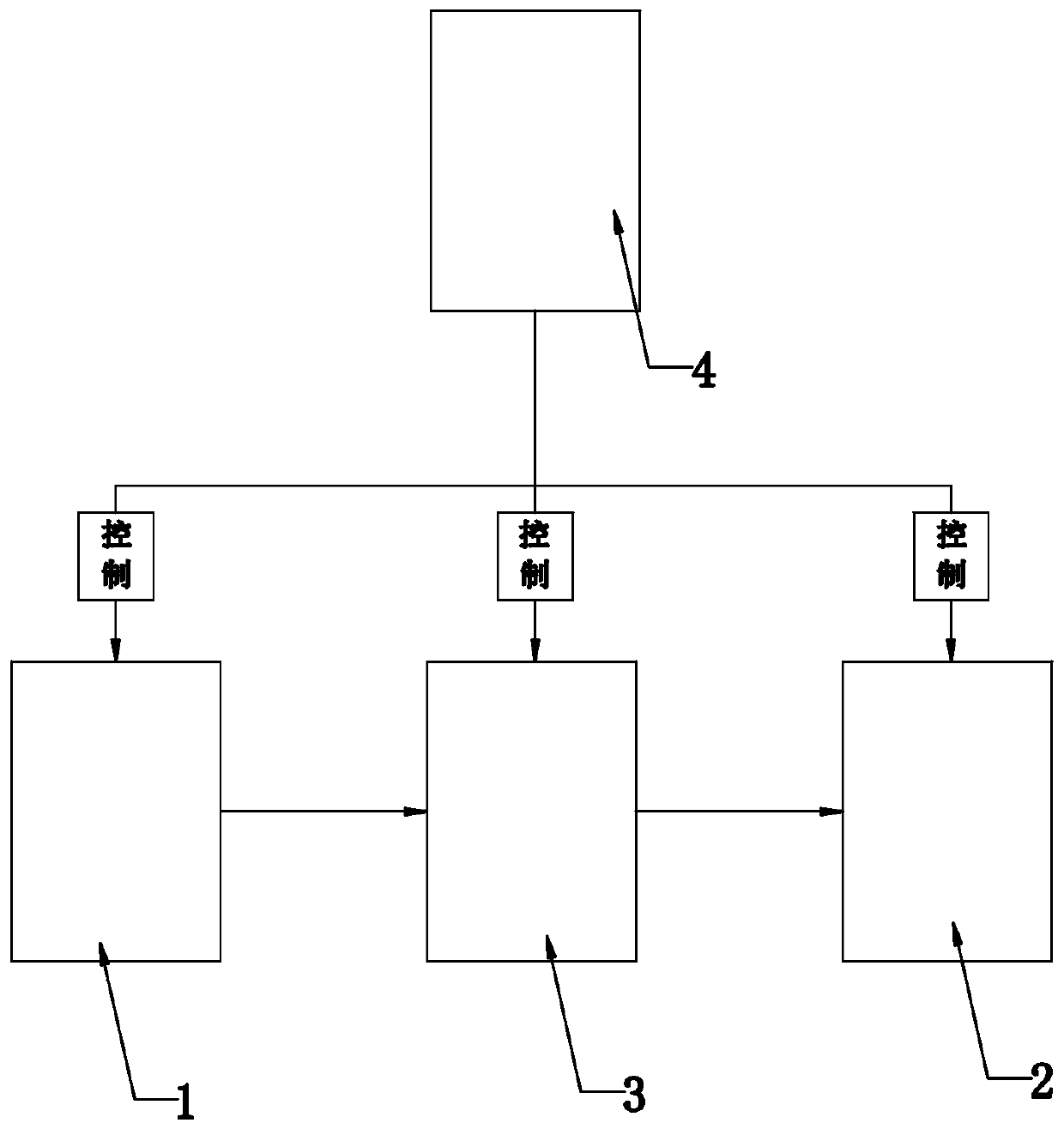 Automatic soda ash solution perfusing system and soda ash solution perfusing method thereof for steamed sponge cakes