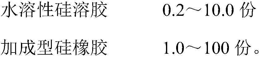 Addition-type silicone rubber latex and preparation method thereof and application product thereof