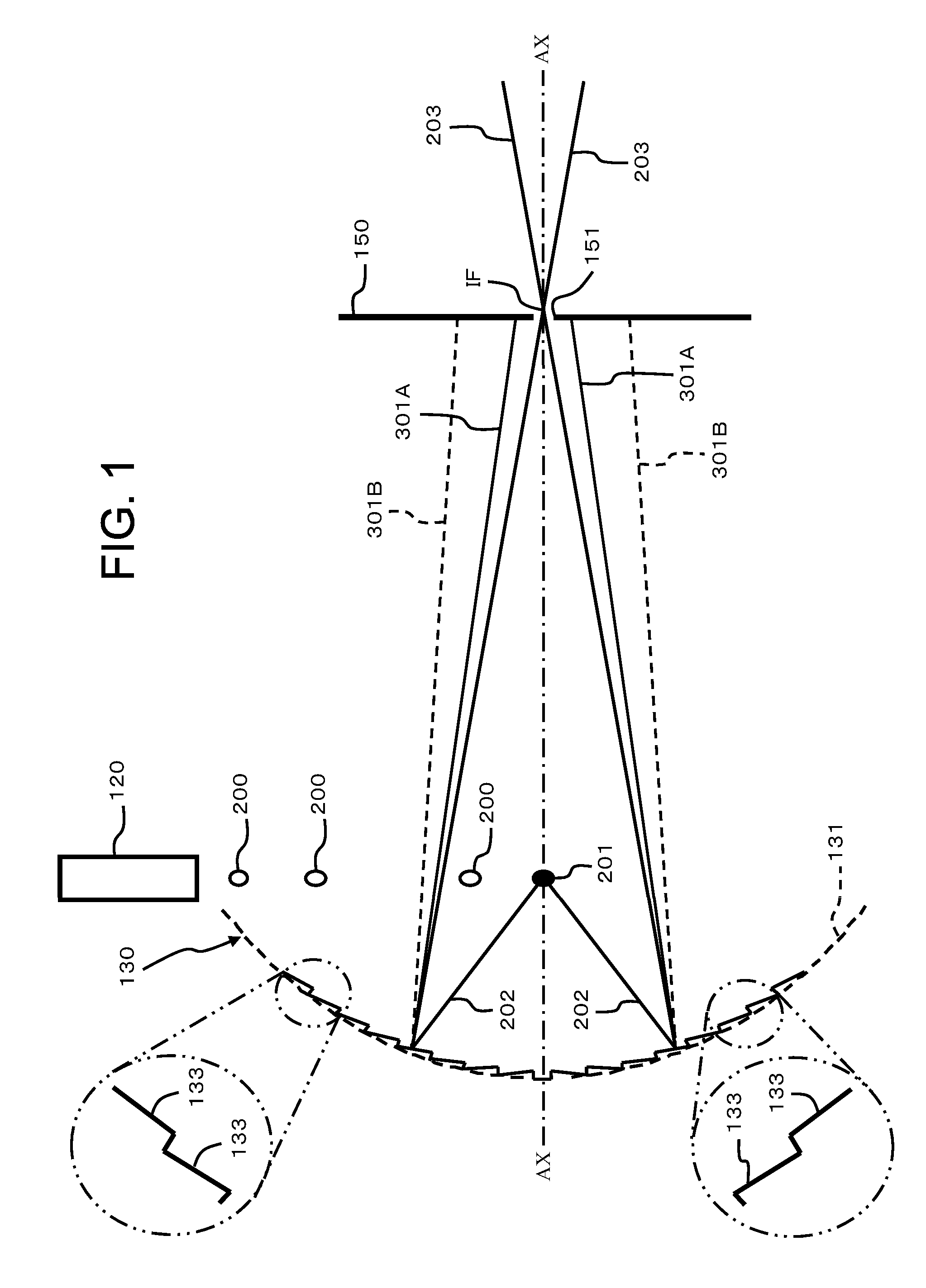 Mirror for extreme ultra violet, manufacturing method for mirror for extreme ultra violet, and far ultraviolet light source device