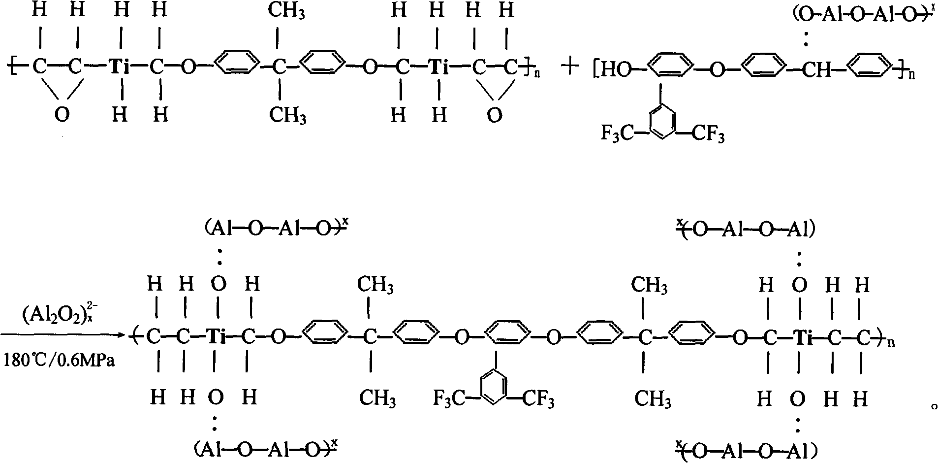 Titanium and nano fluorine-containing poly (aryl ether ketone) copolymer, coating made thereof and manufacturing method thereof