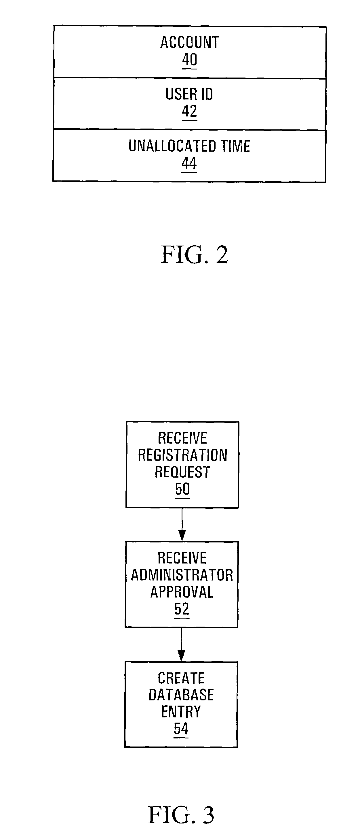 Bulk certificate lifetime allocation systems, components and methods