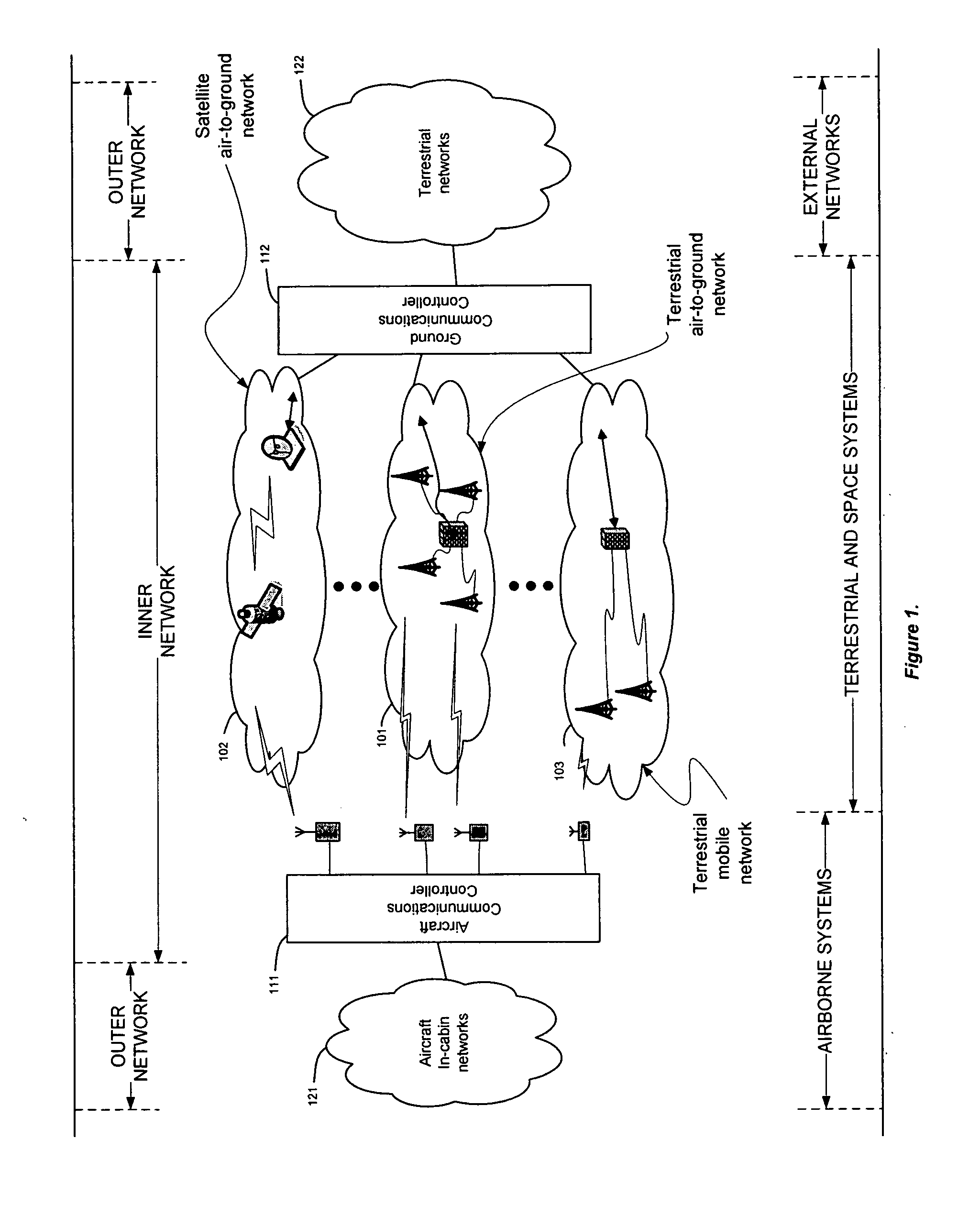 System for managing call handoffs between an aircraft and multiple cell sites