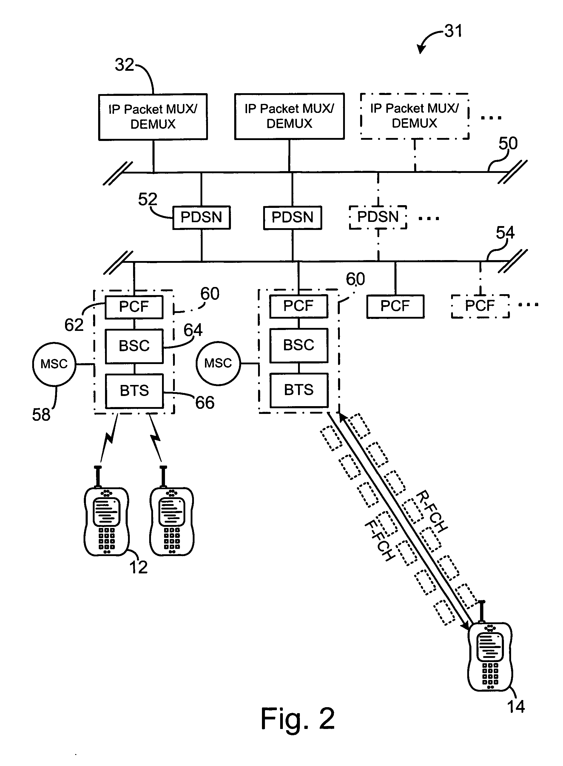 Domain ID mapping for wireless device identifiers